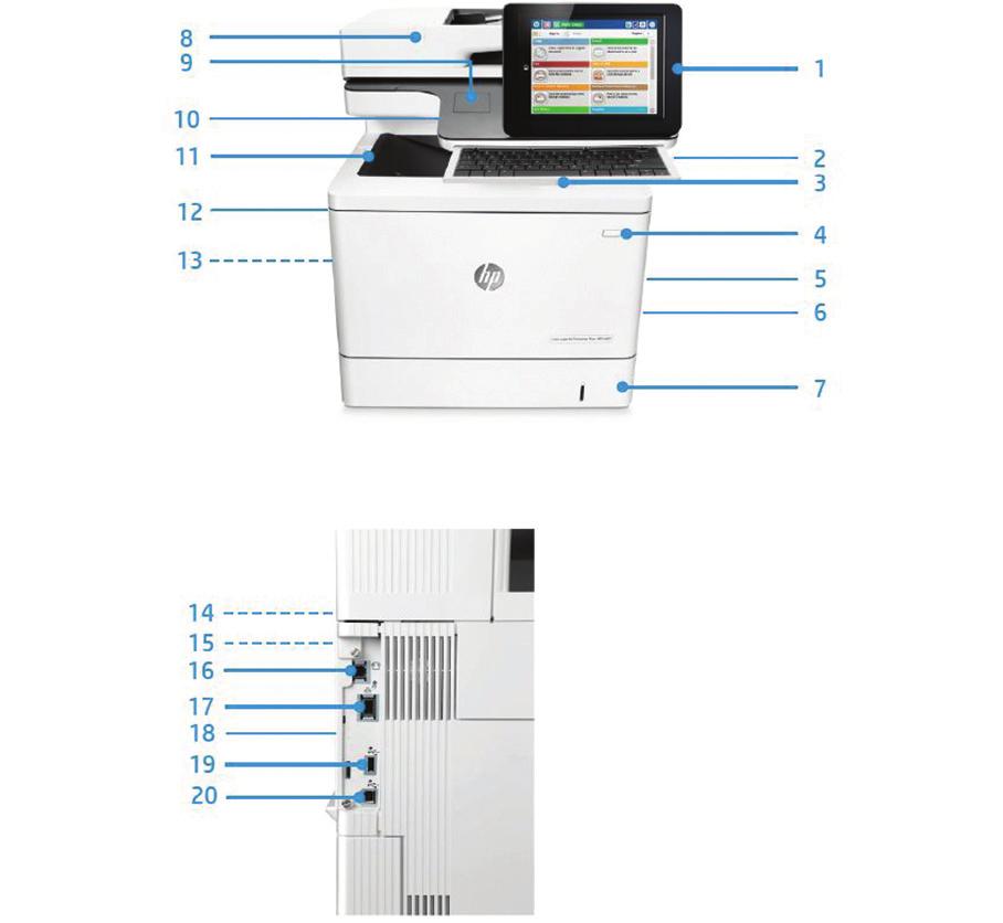 Představení produktu Na obrázku průchozí multifunkční tiskárna HP Color LaserJet Enterprise M577c: 1. Přehledný 20,3cm barevný dotykový displej s naklápěním pro lepší prohlížení 2. Sešívačka 3.