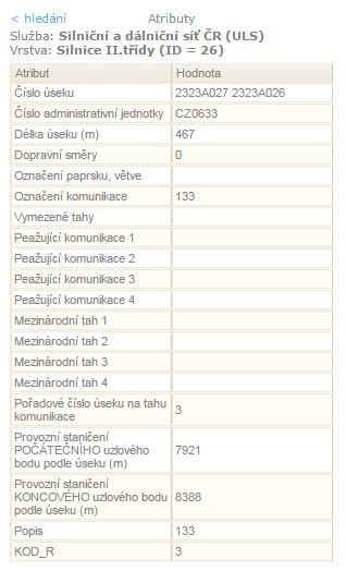 se budou zjišťované informace získávat.