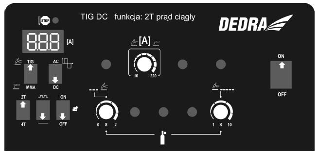 9.4.3 Funkce DC 2T TIG DC funkce: 2T nepřetržitý proud < TAKT 1 > Ovládací tlačítko stisknuté ČERVENÁ OBLAST: Elektrický oblouk je napájen v části cyklu nominálním proudem svařování nastaveným na