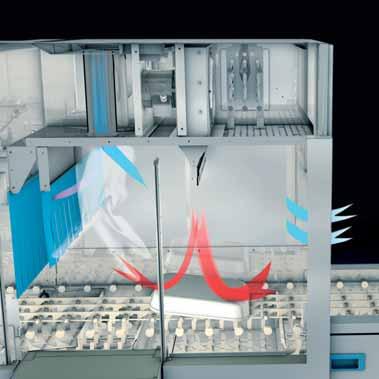 cenné energie v každé fázi provozu. Zároveň je vytvořena nejvyšší míra uživatelského komfortu na místě odběru nádobí. Dokonalost I: Výsledek účinku sušící zóny M-iQ AirComfort!