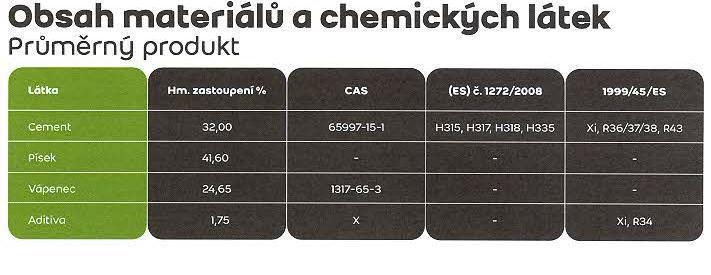 koli stádiu ži ot ího cyklu ovlivnit lidské zdra í