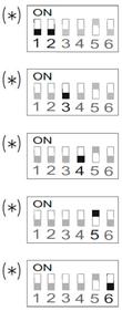 9.4. Přiřazení kódů k vyzváněcím tlačítkům zvukového modulu: Tlačítka P1 a P2mají v režimu pro rodinné domy továrně přiřazeny adresy podle obrázku. Byt 1, tlačítko P1 : Má přiřazeny kódy 0 až 15.