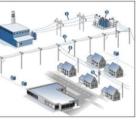 Mýtus č. 6 neplecha v síti? Intermitentní zdroje škodí elektrizační soustavě Stabilitu sítě lze úspěšně řešit systémy akumulace energie (např.