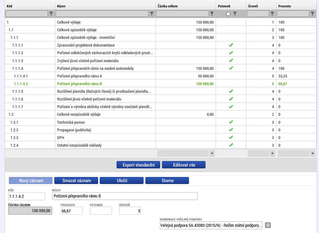 Založené záznamy potomků 1. 4. 2. 3. /5. U relevantních položek se ve spodní částky pro informaci automaticky zobrazuje příslušná kombinace veřejná podpory, pod kterou dané položky rozpočtu spadají.