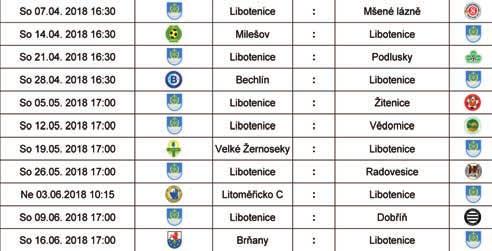 Av ak zatímco rozdíly v místních pravidlech atletiky byly nev znamné, mezi kolní zápasy ve fotbale byly kvûli zásadním rozdílûm v pojetí hry prakticky nemoïné.