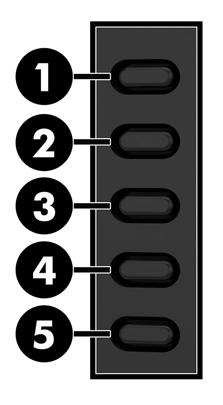 Přiřazení funkčních tlačítek Stisknutím jednoho ze čtyř funkčních tlačítek na zadním panelu aktivujete tlačítka a zobrazíte ikony vedle tlačítek.