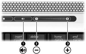 Nastavení hlasitosti Hlasitost lze upravit pomocí následujících ovládacích prvků: Tlačítka pro ovládání hlasitosti v počítači: Chcete-li zvuk vypnout nebo obnovit, stisknìte tlaèítko vypnutí zvuku
