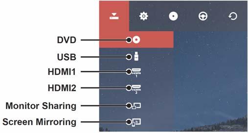 NASTAVENÍ SYSTÉMU ZÁKLADNÍ FUNKCE PŘEPÍNÁNÍ JEDNOTLIVÝCH ZDROJŮ Po zapnutí přístroje je automaticky nastaveno přehrávání DVD.