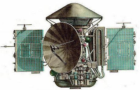 Kosmický výzkum Marsu #4 70. léta První ruský úspěch Mars 2/3 Mariner 8 USA (8.