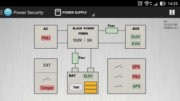 18 / 40 / 65 Ah - Tamper: NO/NC, přepólování PS-BOX-ETHERNET MODULE Monitorování stavu zdrojů pomocí internetového