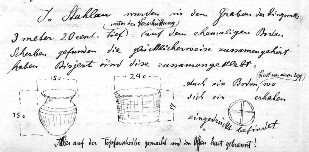 26 letech, B. Dragounem z MG Orlických Hor za dozoru prof. T. Durdíka, DrSc. z Archeologického ústavu AV R, Praha, v. v. i. Stavební práce na základ výsledk výbrového ízení provádla firma REHIS s. r.