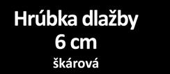 26,34 Približná spotreba (ks/m²) 26,34 Približná spotreba (ks/m²) 26,34 Množstvo na palete (m²) 10,13 Množstvo na palete (m²) 8,10 Množstvo na palete (m²) 8,10 13,02 14,94 17,16 Uni-ek Univerzál