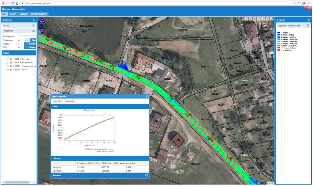 spokojenost investora (KSUSV), dobrá spolupráce se zhotovitelem (COLAS CZ, a.s.), stavba bez chyb, dodržení časového harmonogramu, plošné