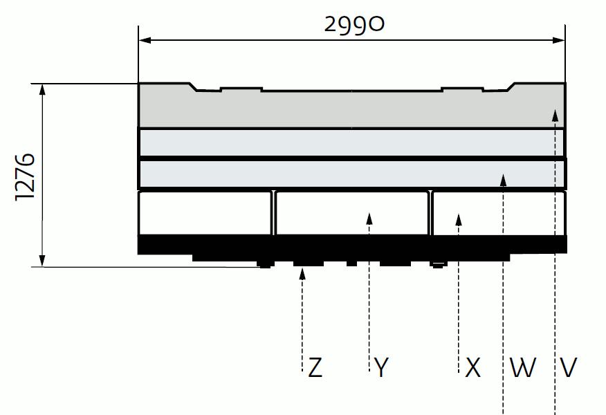 Schéma protiváhy: 9 Protiváha Z 7,0 t 7,0 t X Y 4,5