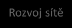 výkonů a 3/4 přepravených cestujících