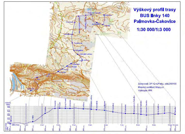 Rozvoj dynamické dobíjení: Prosecká (I. etapa) Pilotní projekt linka 140 (resp.