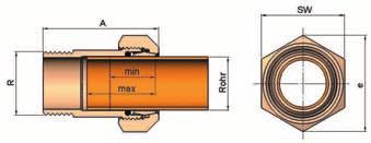 PN 10 (do 80 C); >80 C PN 6; stlačený vzduch: 10 bar / 70 C Médium: Pitná voda podle DIN 2000; voda 1 Kuželová matka 2 Svěrný kroužek 3 Podložkový kroužek 4 Těsnící prvek 5 Těsnící komora 6 Těleso