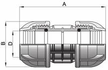 Plastové svěrné spojky Spojení, oboustranně svěrné spojení DN trubky-ø [mm] Výrobek č.