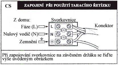 3 3 Vyvrtejte dva montážní otvory do stropu a bezpečně upevněte závěsný držák ke stropu pomocí dodaných podložek a vrutů do dřeva.