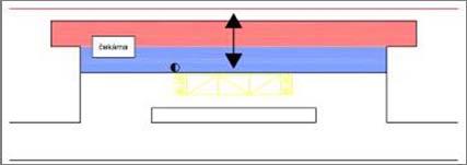 VARIANTNÍ PŘESTUPNÍ VAZBY PARAMETRY PŘESTUPNÍ VAZBY hrana-hrana hrana-hrana jednosměrná