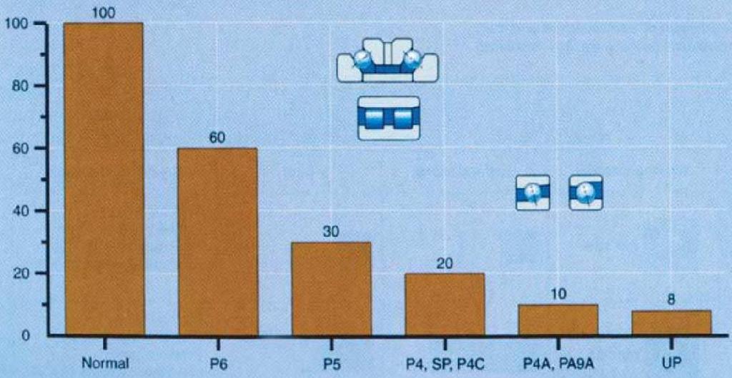 Západočeská univerzita v Plzni, Fakulta strojní, Diplomová práce, akad. rok 213/14 