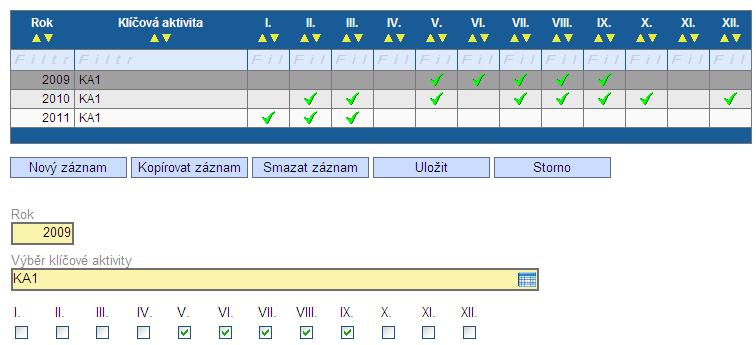 Pokud ne, záložka zůstane neaktivní, tzn. bez možnosti editace harmonogramu KA.