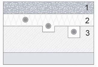 vrstva podlahy 2 - vyrovnávacia izolačná vrstva 3 - základná betónová vrstva Aké sú možnosti ukončenia