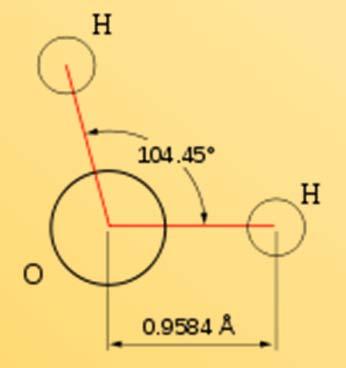Voda Lomená molekula, úhel vazby 104,5 O, délka 96 pm.