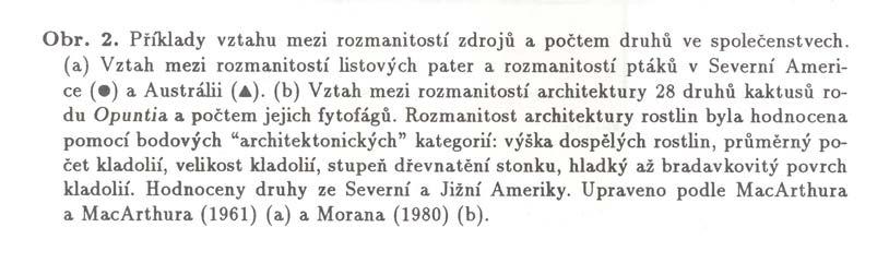 Heterogenita zdrojů v mnoha typech společenstev často existuje pozitivní