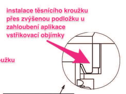 61 Obrázek 4 - nejčastější chyby ustavení trysky stroje a nekorektní tvary a průměry 5. Průnik materiálu okolo vstřikovací objímky.
