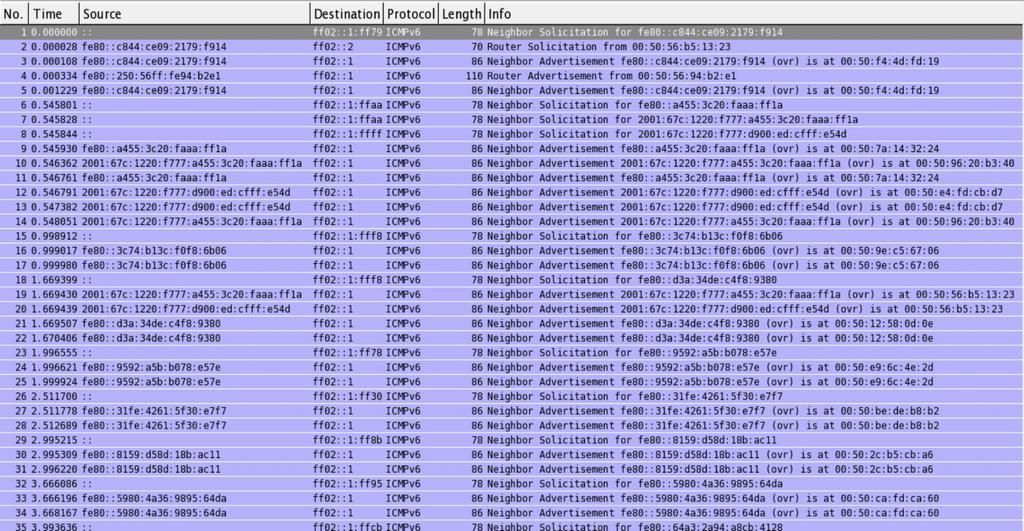 bitových identifikátorů je však velice vzácný jev, a tak RFC 4429 upravuje chování tak, že adresu je možné používat ihned a případná kolize se řeší až v následujícím kroku. 3.