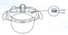 První bílý kroužek na indikačním kolíku znamená, že se tlakový hrnec nachází v režimu vaření a není možné jej otevřít. Tento kroužek bude vidět po celou dobu vaření.