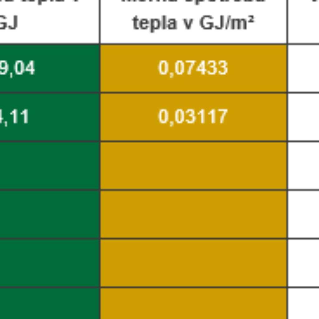 ODBĚROVÉ ŠPIČKY Systém EKOREG BXC dokáže díky speciální