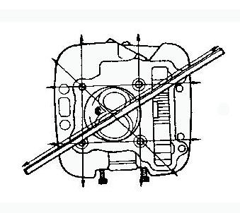 7.HLAVA VÁLCE/VENTILY Inspekce ventilů - návod Prohlédněte ventily, jestli nejsou propálené vydřené, či nadměrně opotřebené, pkroucené. Pokud naleznete vadné ventily, či poškozené vyměňte je za nové.