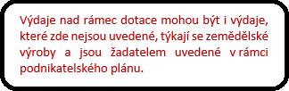 Obsah podnikatelského plánu, na který může být poskytnuta dotace: Zemědělské stavby a technologie pro živočišnou výrobu (skot, prasata, ovce, kozy, drůbež, králíci a koně), zemědělské stavby a