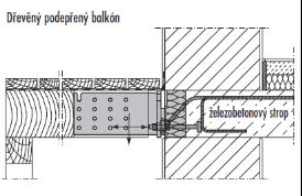 konstrukce. Tento výrobek přenášející ohybové momenty a posouvající síly se skládá z části kotvené do železobetonové konstrukce s integrovaným izolantem a kotevní desky pro upevnění dřevěných trámů.