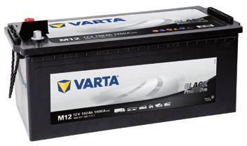 801 12V 52Ah Blue Dynamic 207x175x190 mm, 470A 5524000473132 1.613 1.952 12V 60Ah Blue Dynamic 242x175x190 mm, 540A 5604080543132 1.738 2.