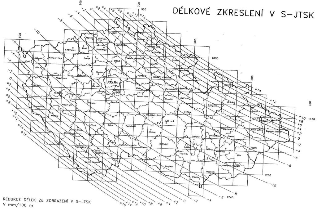 Redukce délek: 6) Redukce