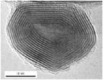 colloids, 1,000,000X.