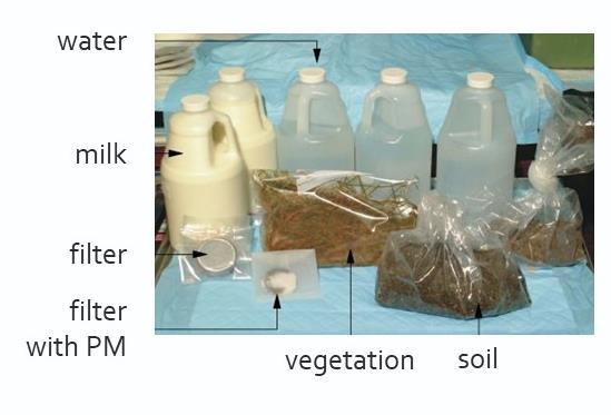 Na obrázku 2 je znázorněno několik vzorků odebraných k analýze životního prostředí, které jsou uloženy v různých nádobách, např. plastových lahvích a sáčcích. Obrázek 2.