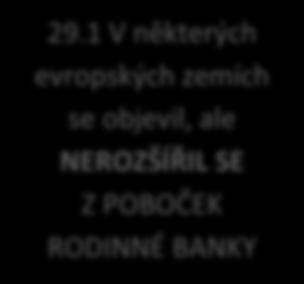 postup: najdeme si v odpovědi klíčová slova klíčová slova najdeme také ve