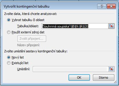 Příloha Čerpání způsobilých nákladů byla zrušena, neboť čerpání lze jednoduše kontrolovat z nové Soupisky účetních dokladů, pomocí vložení kontingenční tabulky.