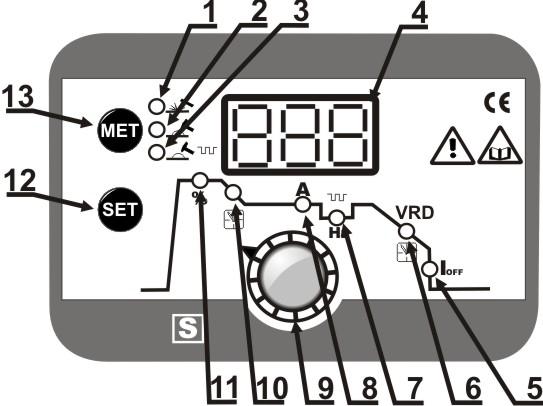 Displej zobrazující nastavené hodnoty 11. Velikost HOTSTARTu / SOFTSTARTu (%) 5. Koncový svářecí proud 12.