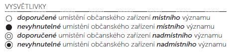METODIKA JAKO NÁSTROJ PLÁNOVÁNÍ SUBURBÁNNÍCH OBCÍ Přehled vybraných druhů občanských zařízení ve vztahu k velikosti sídlišť Metodika odhadu důsledků nové bytové výstavby pro demografický vývoj a