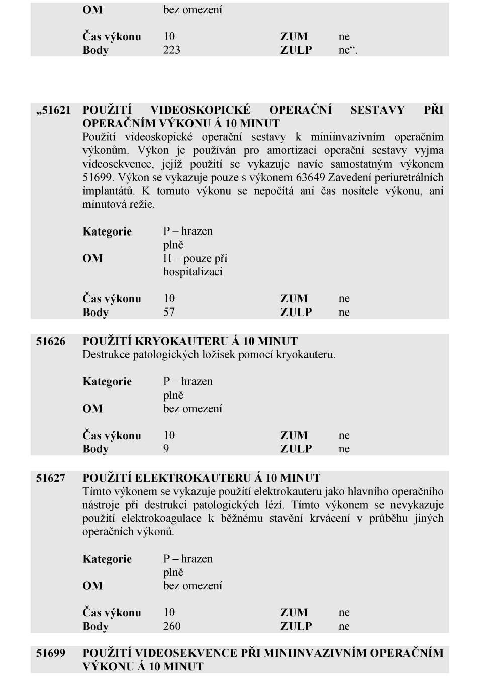 Částka 122 Sbírka zákonů č. 354 / 2017 Strana 3869 26.