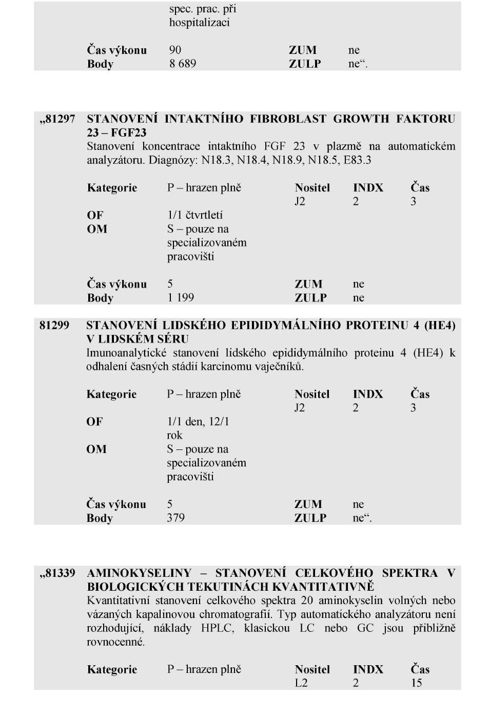 Strana 3884 Sbírka zákonů č. 354 / 2017 Částka 122 47. V příloze v Kapitole 801 klinická biochemie se za výkon č.