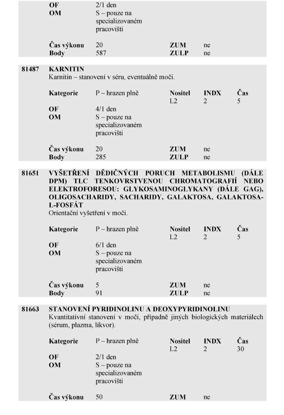 Částka 122 Sbírka zákonů