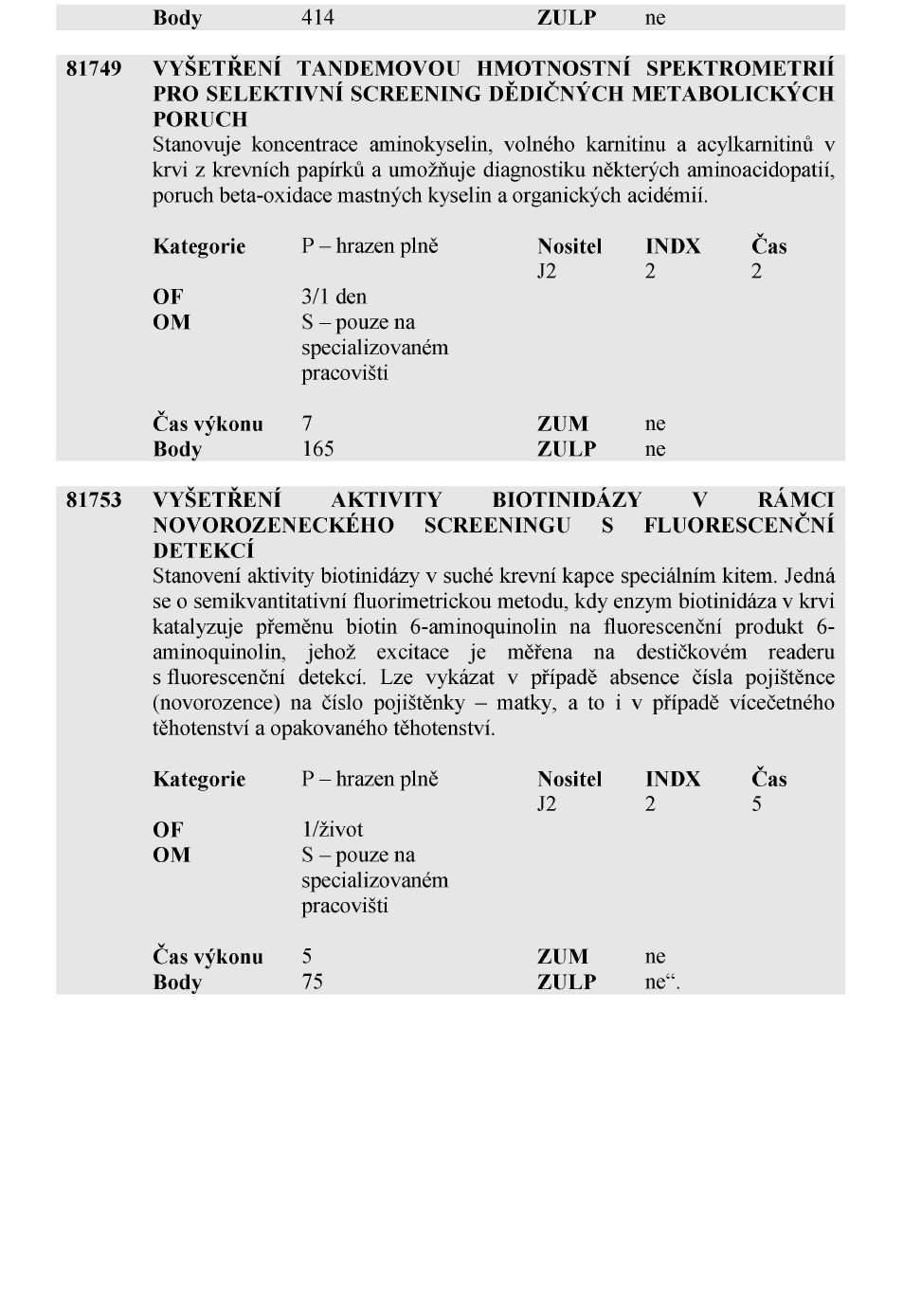 Strana 3886 Sbírka zákonů č. 354 / 2017 Částka 122 49. V příloze v Kapitole 801 klinická biochemie se ve výkonu č. 81523 slova OF: 3/1 den nahrazují slovy OF: 5/1 den. 50.