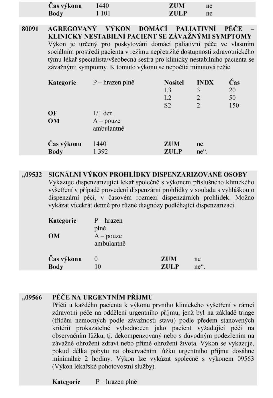 Částka 122 Sbírka zákonů č. 354 / 2017 Strana 3889 56. V příloze v Kapitole 999 univerzální mezioborové výkony výkon č.