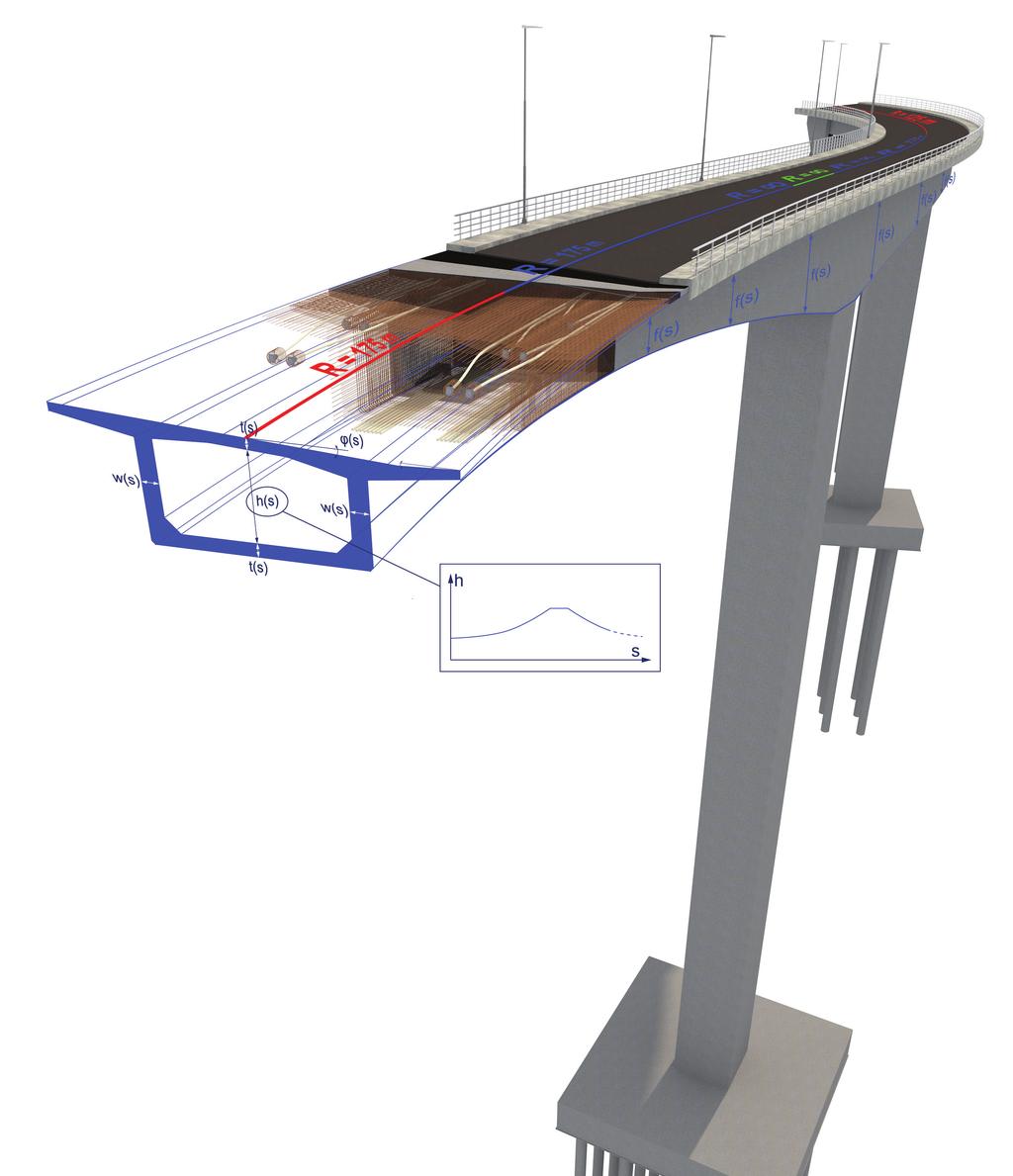 SOFTWARE OD EXPERTŮ PRO EXPERTY Allplan Bridge je vysoce výkonný parametrický 3D modelovací nástroj, který byl ušitý na míru speciálně pro obecné požadavky plánování mostů, především pro betonové a